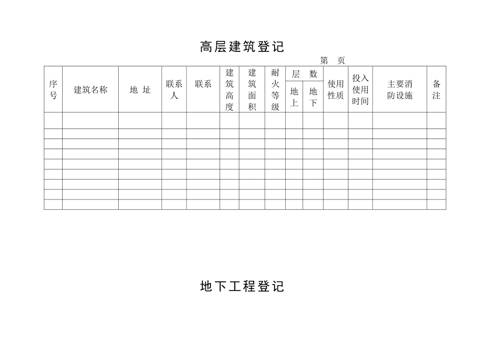 消防安全重点单位各类表格_第1页