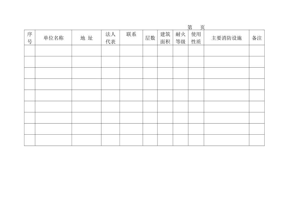 消防安全重点单位各类表格_第2页