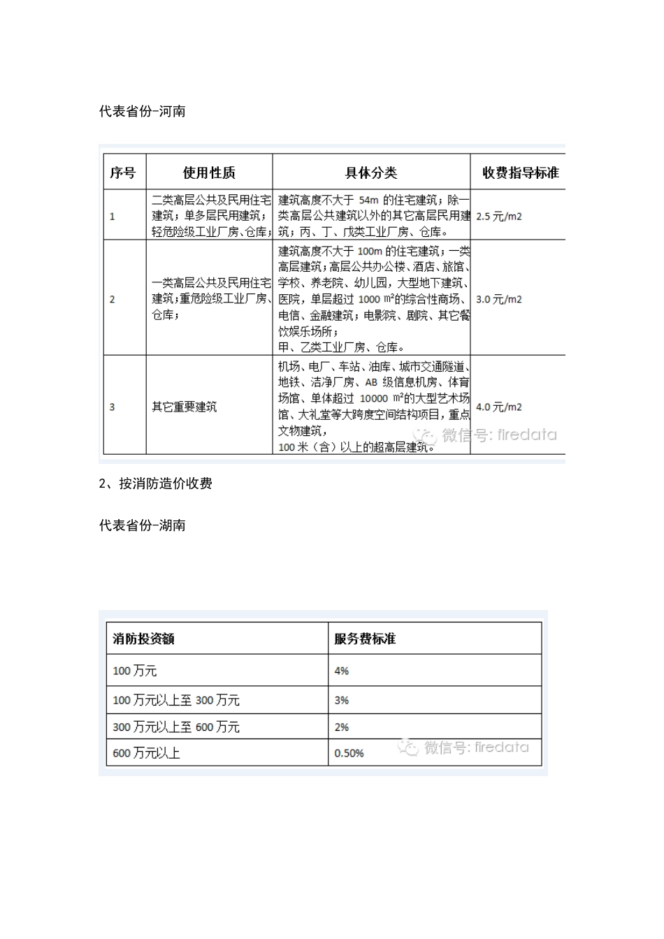 消防收费标准_第2页
