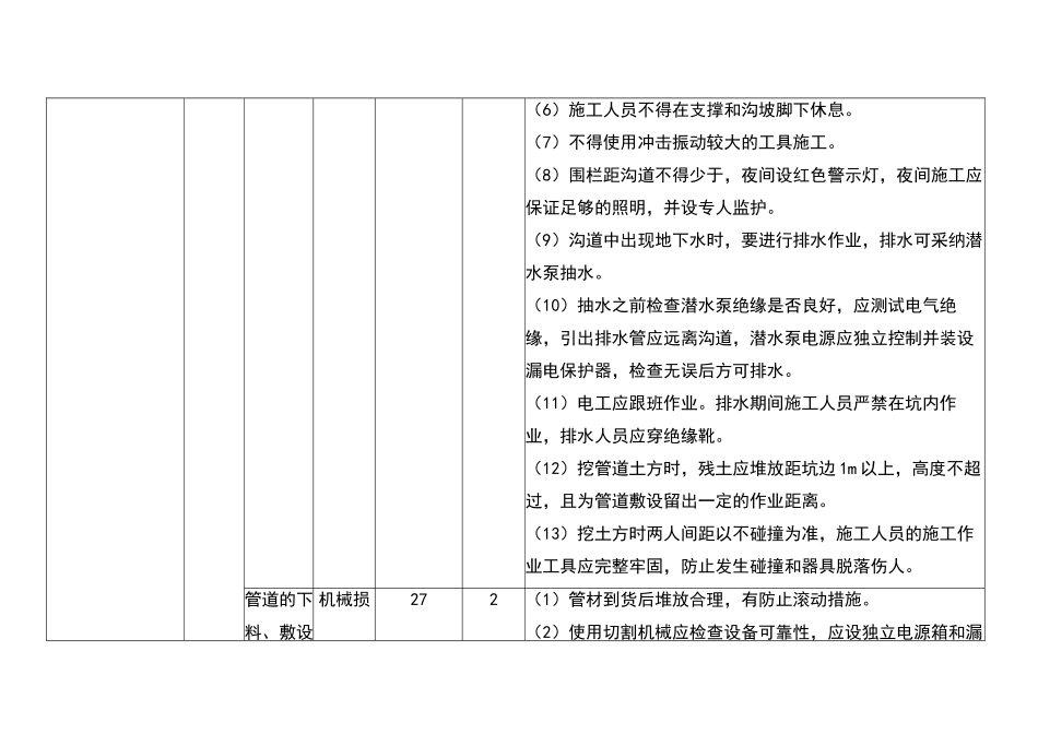 消防施工安全风险识别、评估及预控措施管理办法_第2页