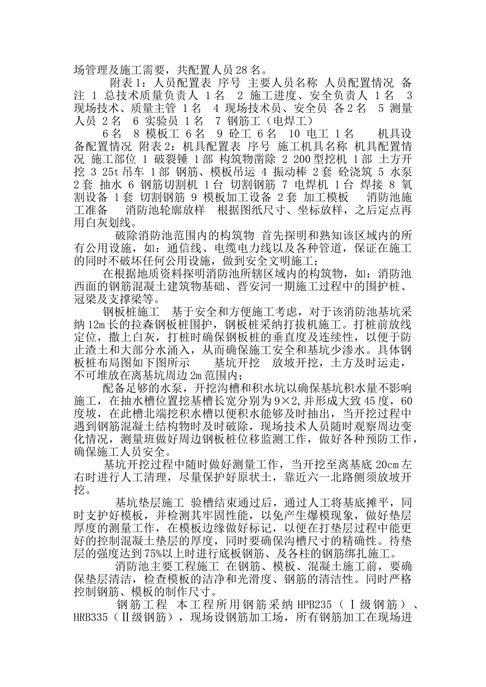 消防水池专项施工方案_第2页