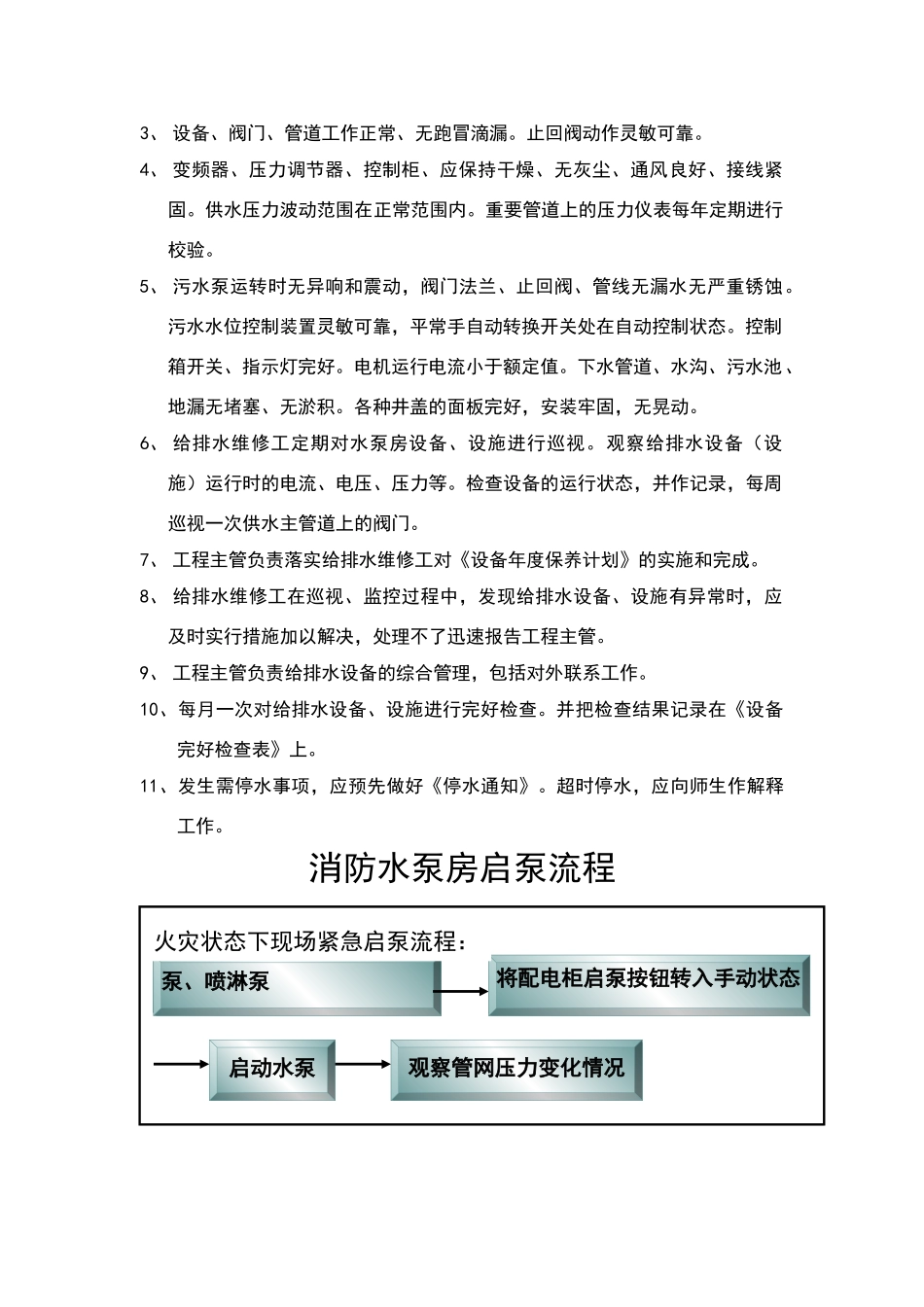 消防水泵房上墙制度_第2页