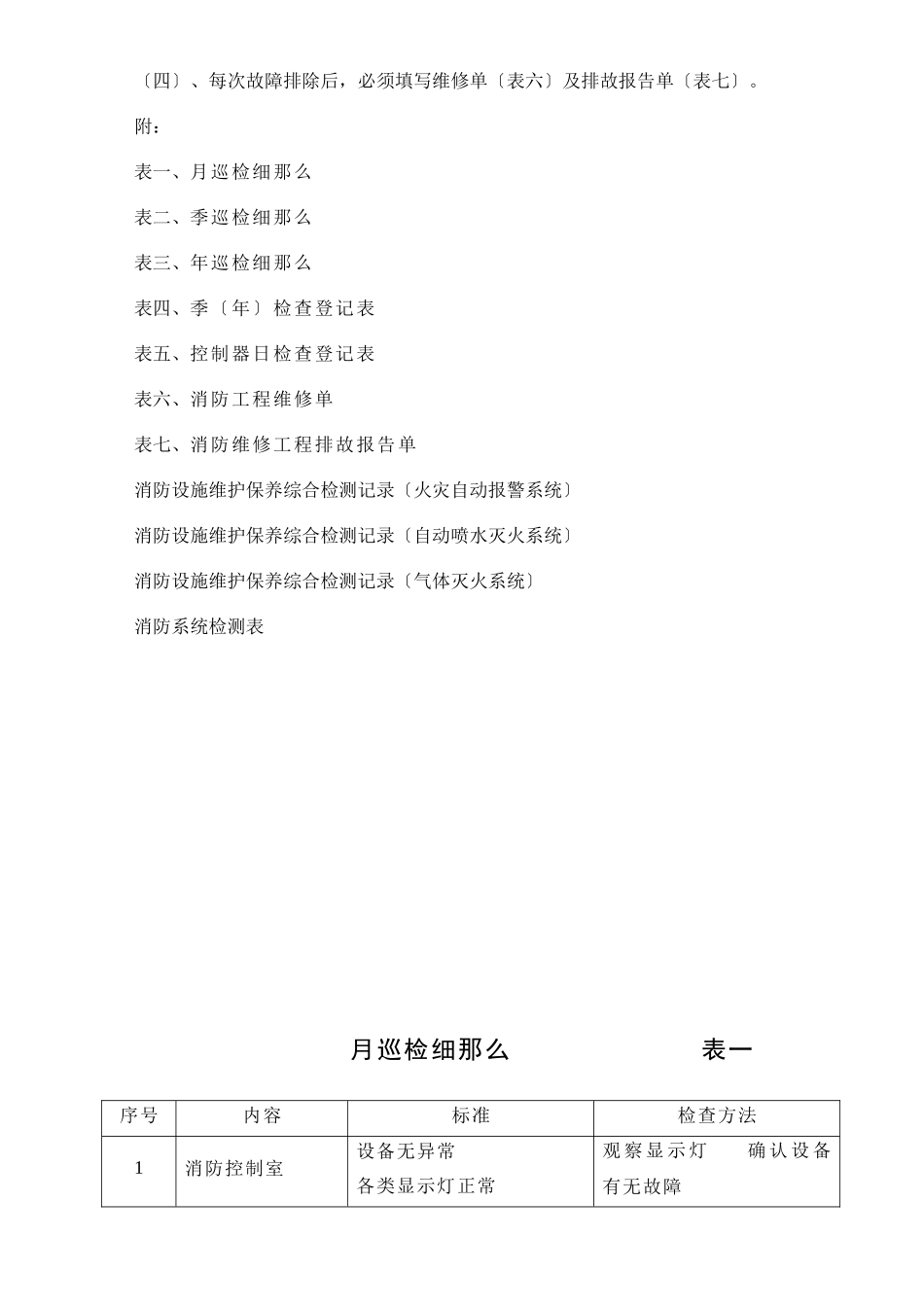 消防系统维护维修细则_第2页