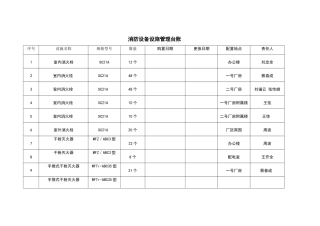 消防设备设施管理台账