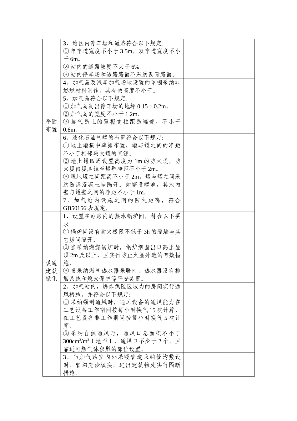 液化石油气加气站安全检查表_第3页