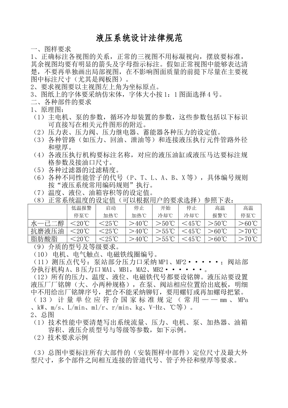 液压系统设计规范要求_第1页