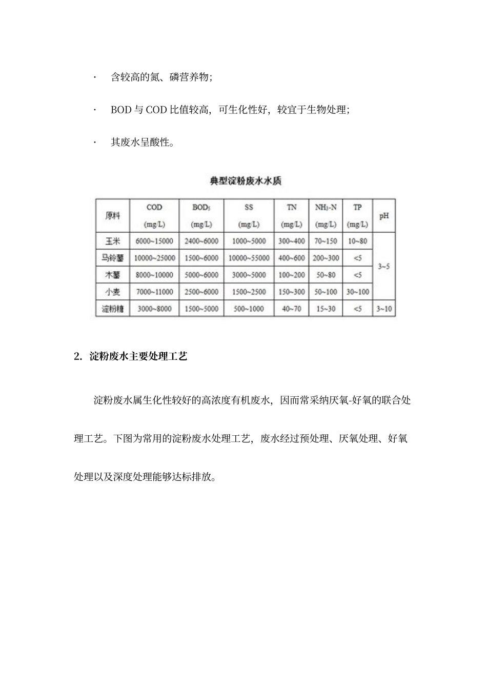 淀粉废水特点及处理工艺_第2页