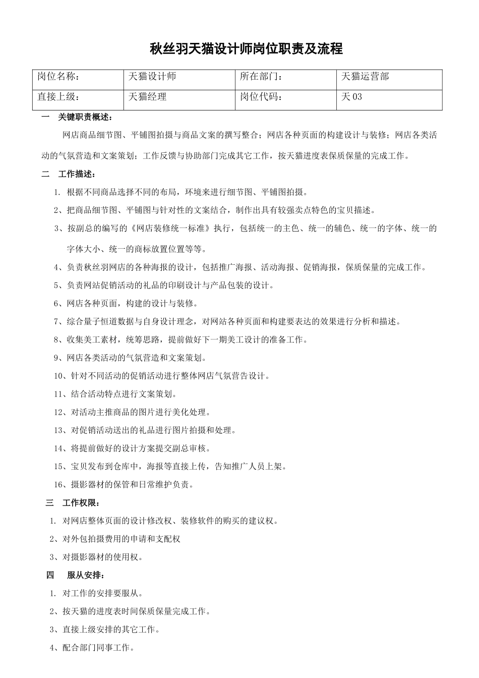 淘宝天猫设计师美工岗位职责及流程_第1页