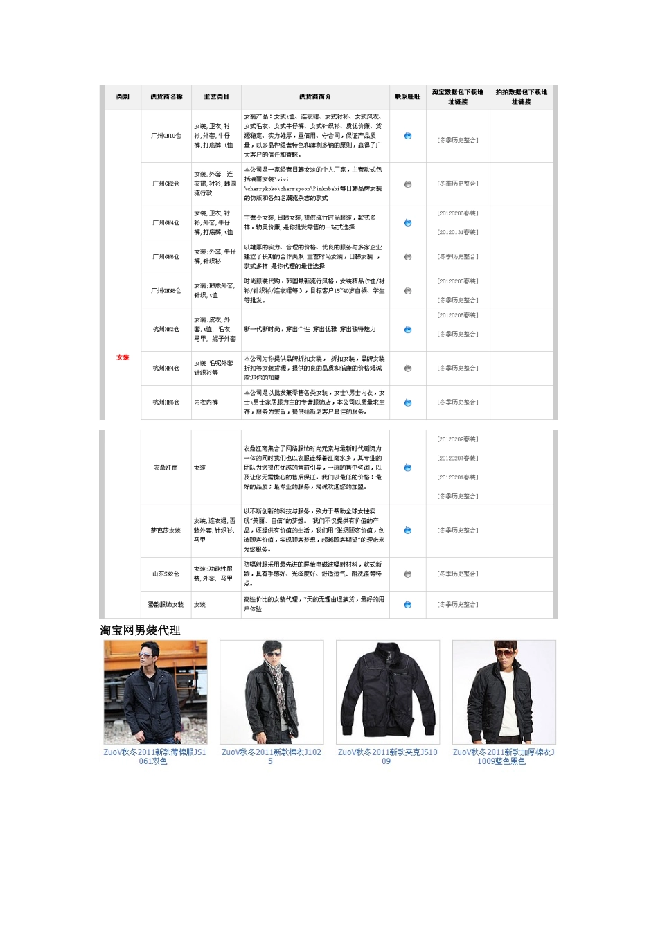 淘宝网女装代理的商家精选_第2页