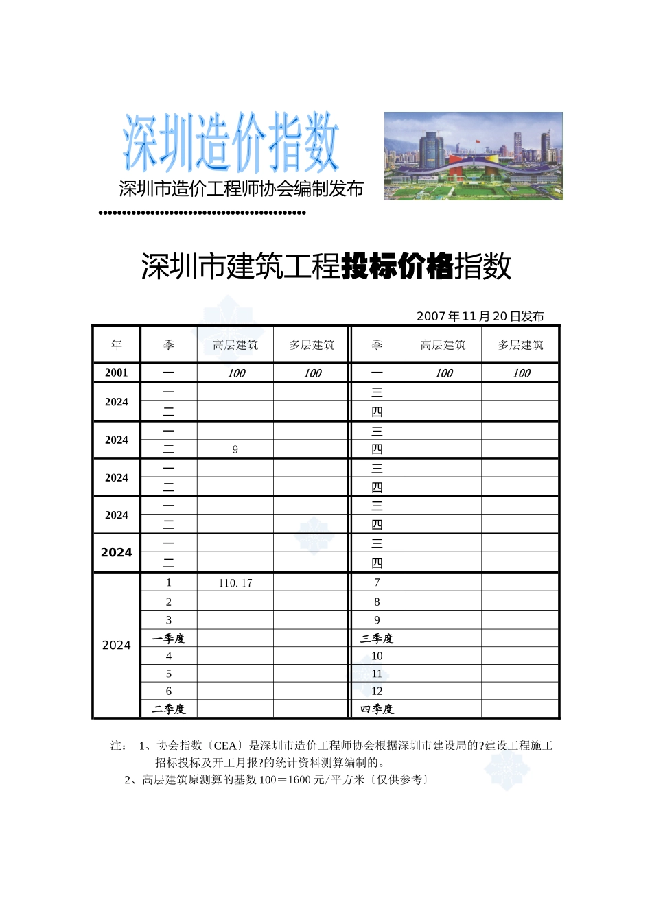 深圳市建筑工程投标价格指数t_第1页