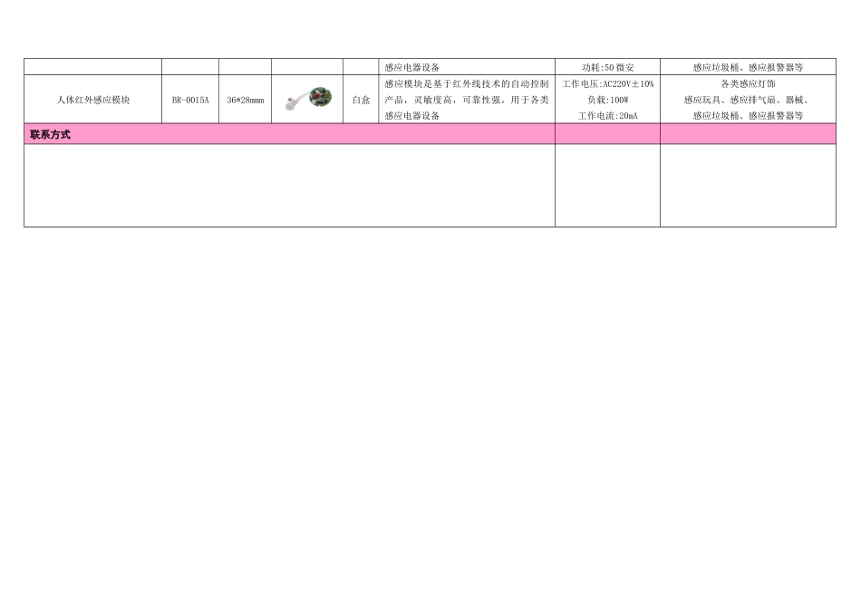 深圳市瑞安科泰电子有限公司智能人体红外感应产品标准价格_第3页