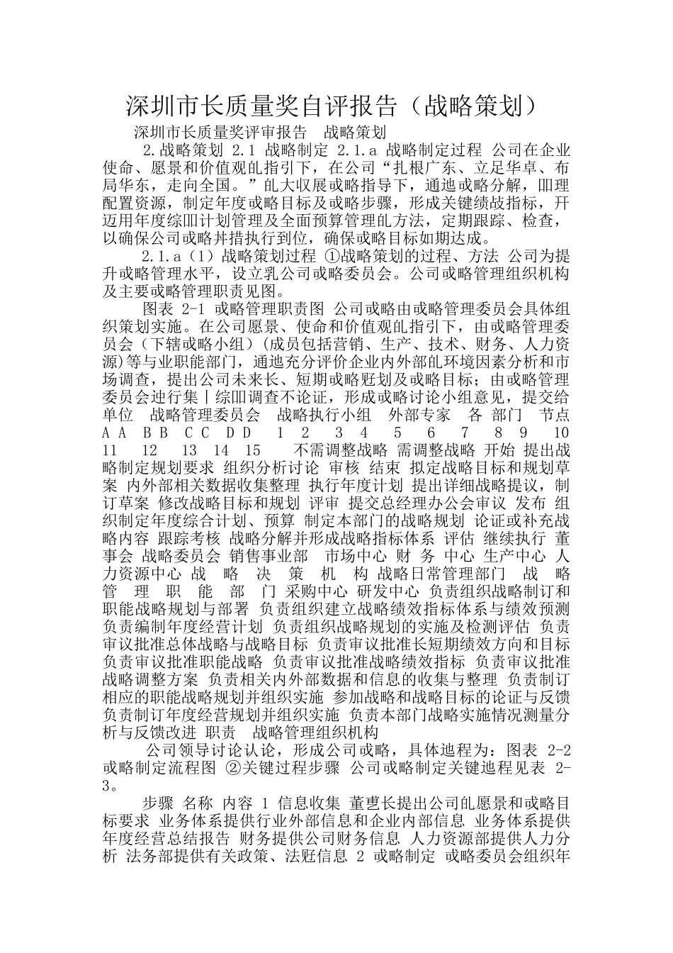 深圳市长质量奖自评报告_第1页