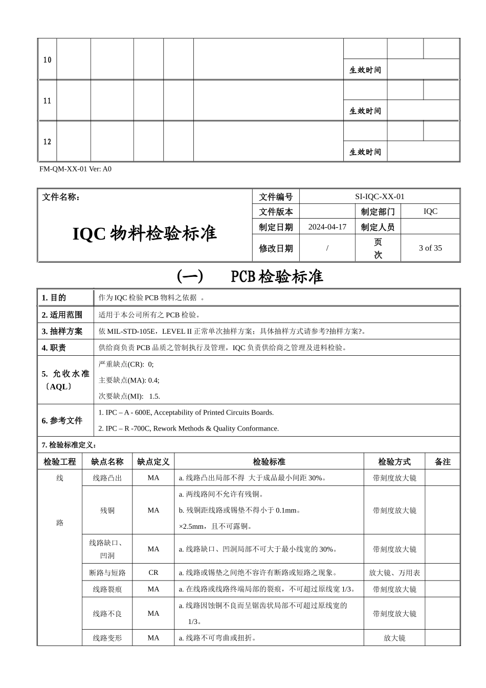 深圳某科技公司IQC物料检验规范_第3页