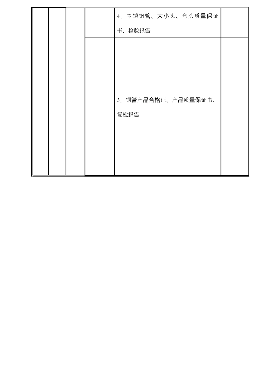 深圳档案馆工程资料归档目录_第2页