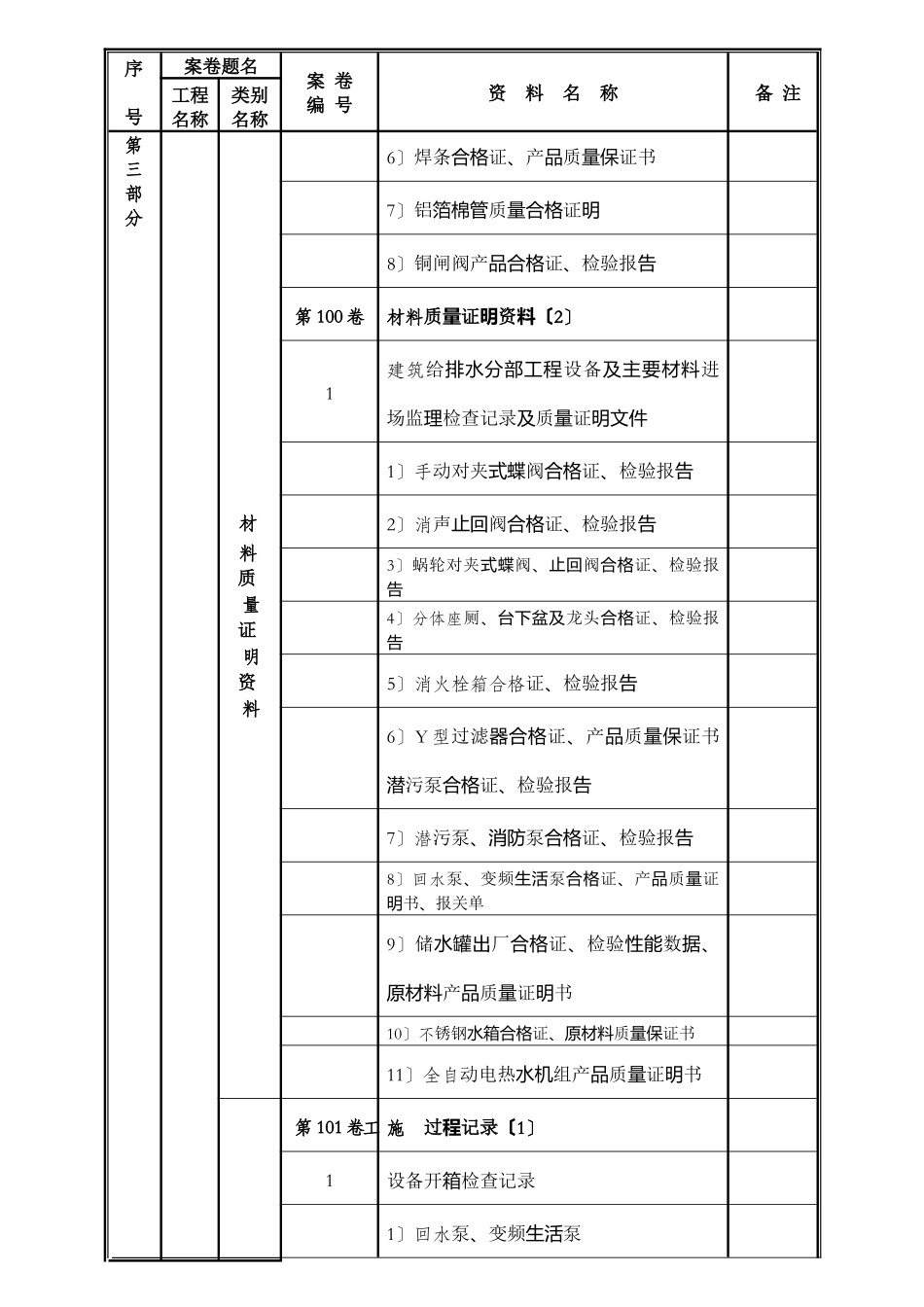 深圳档案馆工程资料归档目录_第3页