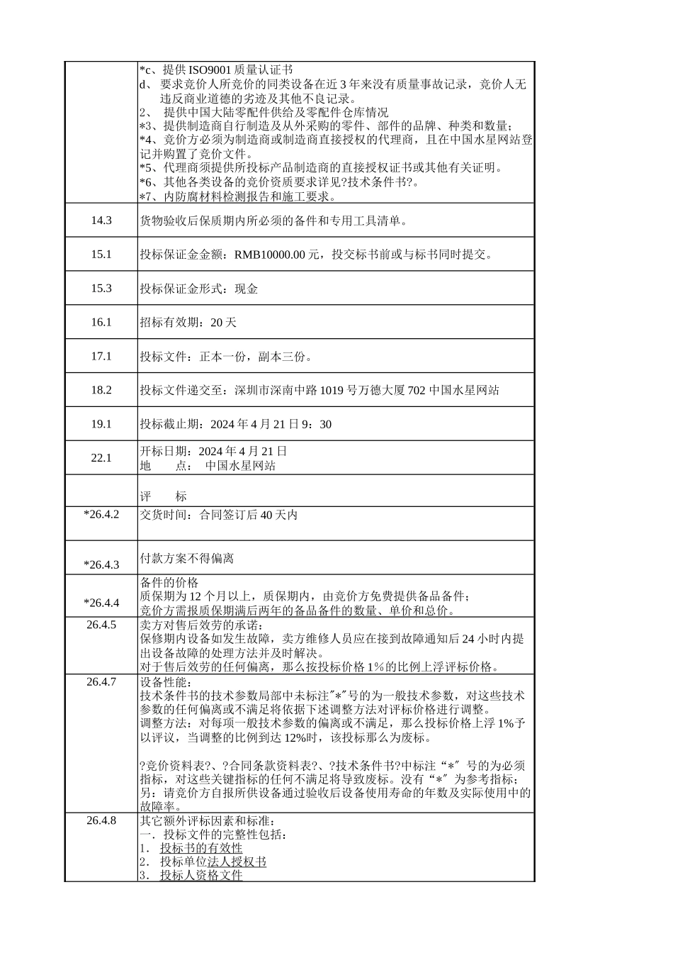 深圳水务有限公司招标_第3页
