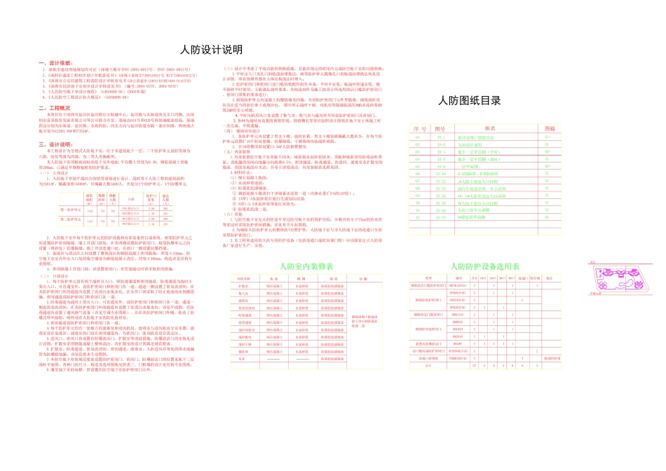 深圳某高层建筑施工图10_第2页