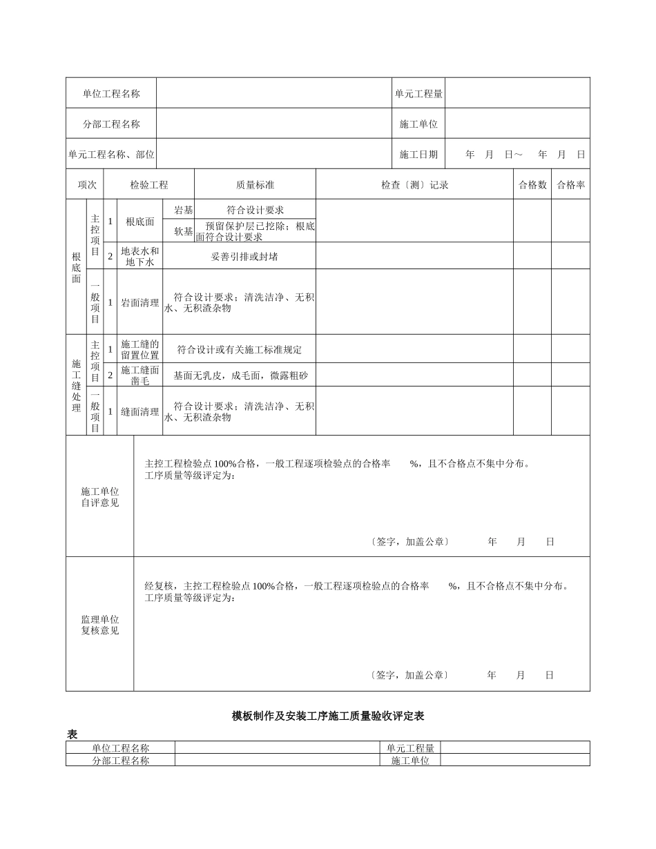 混凝土工程质量评定表格_第3页