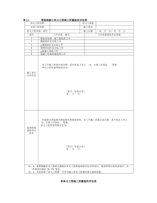 混凝土工程质量评定表格