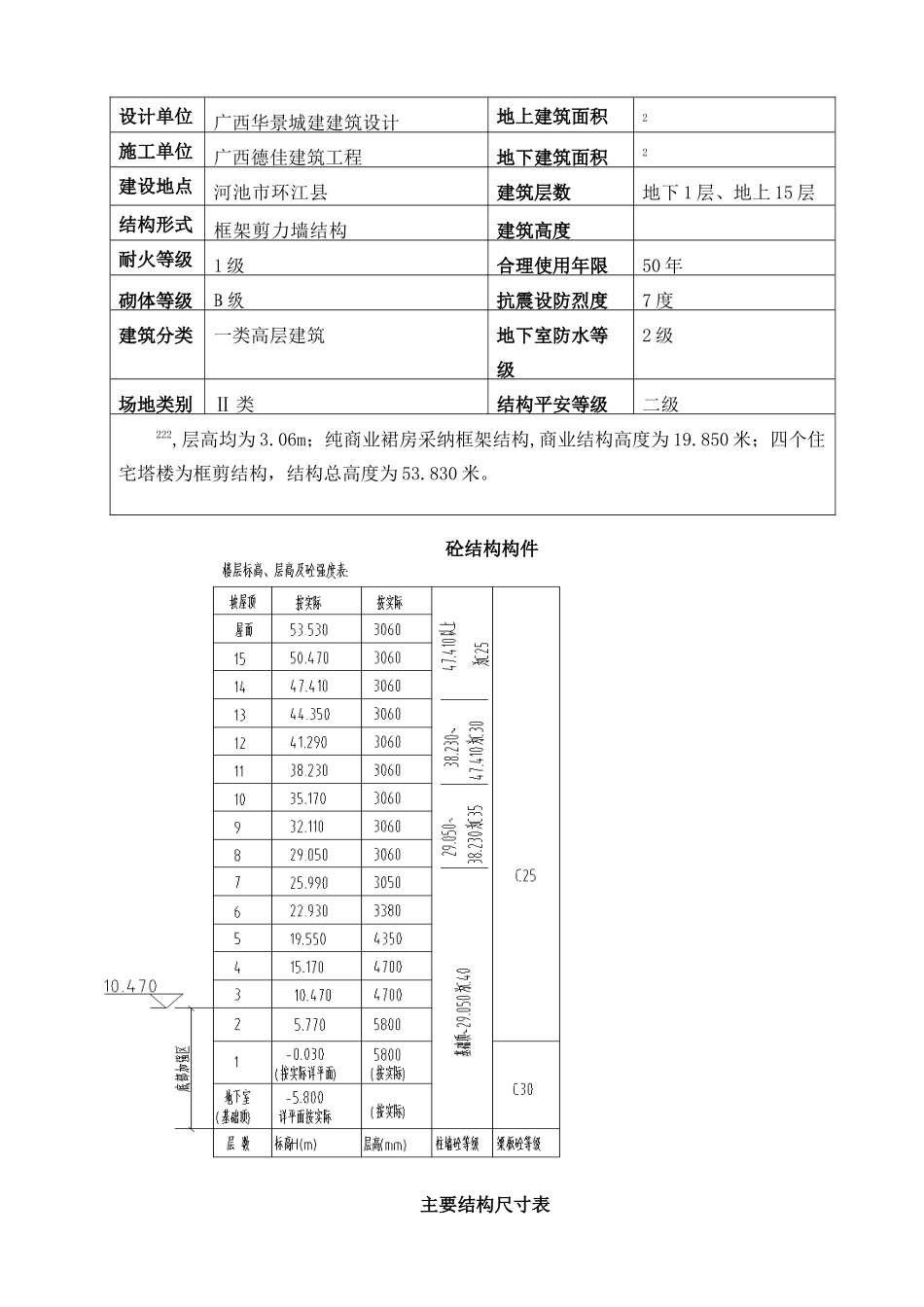 混凝土施工方案_第3页
