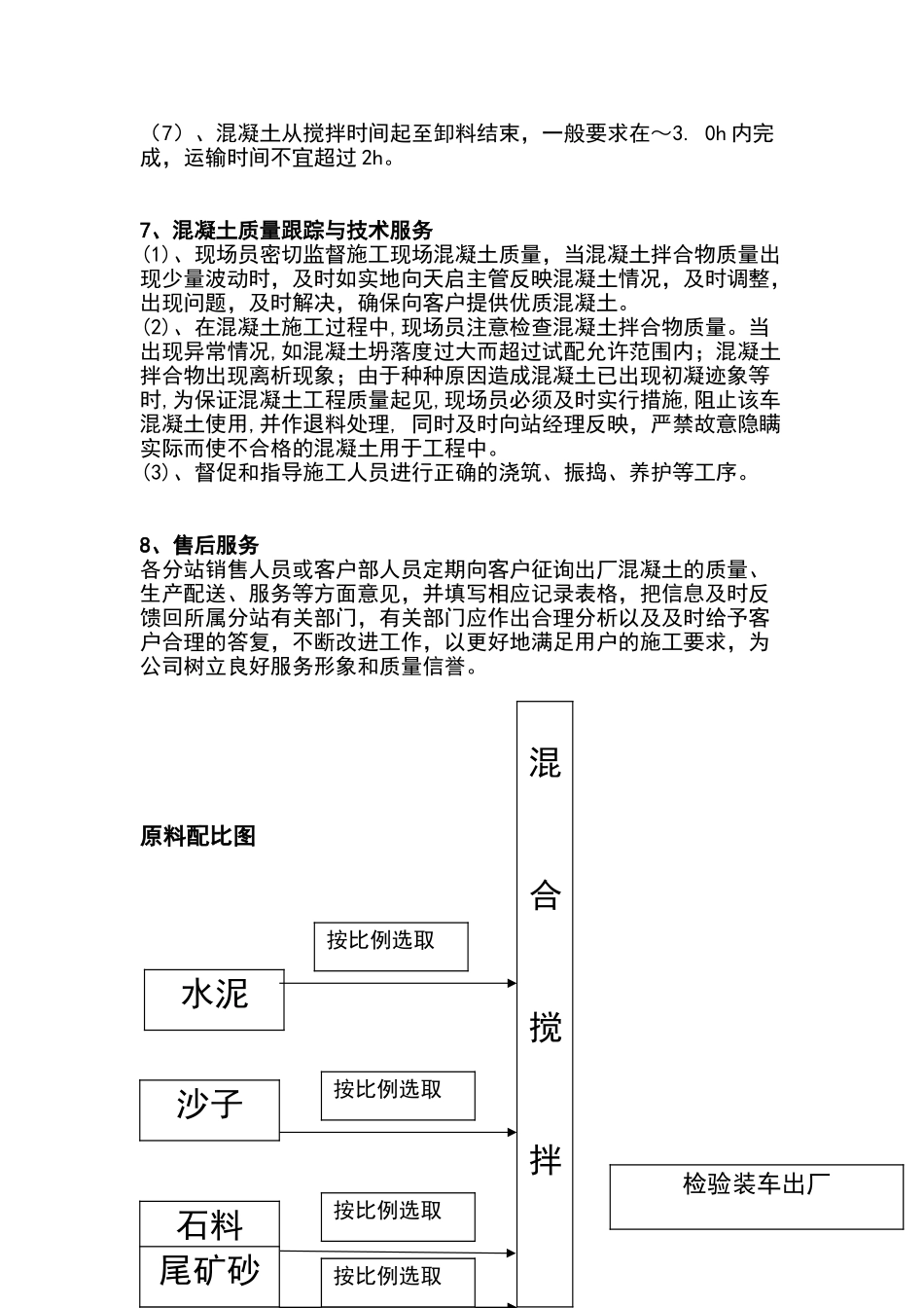 混凝土生产流程_第3页