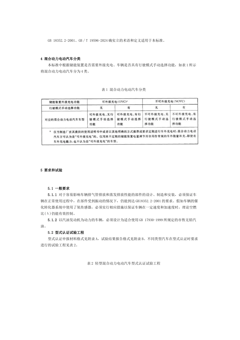 混合动力排放法规_第2页