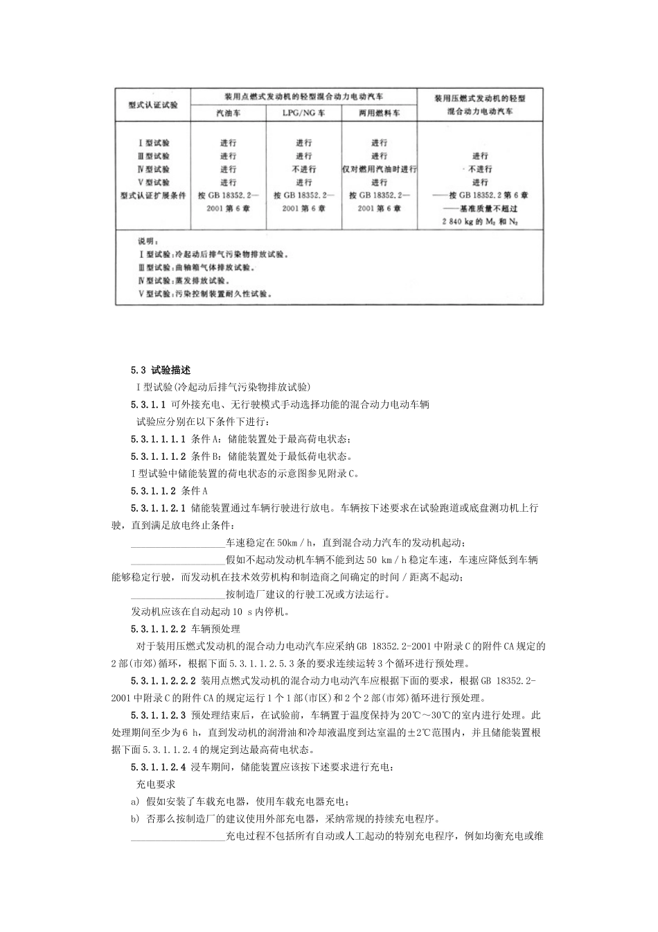 混合动力排放法规_第3页