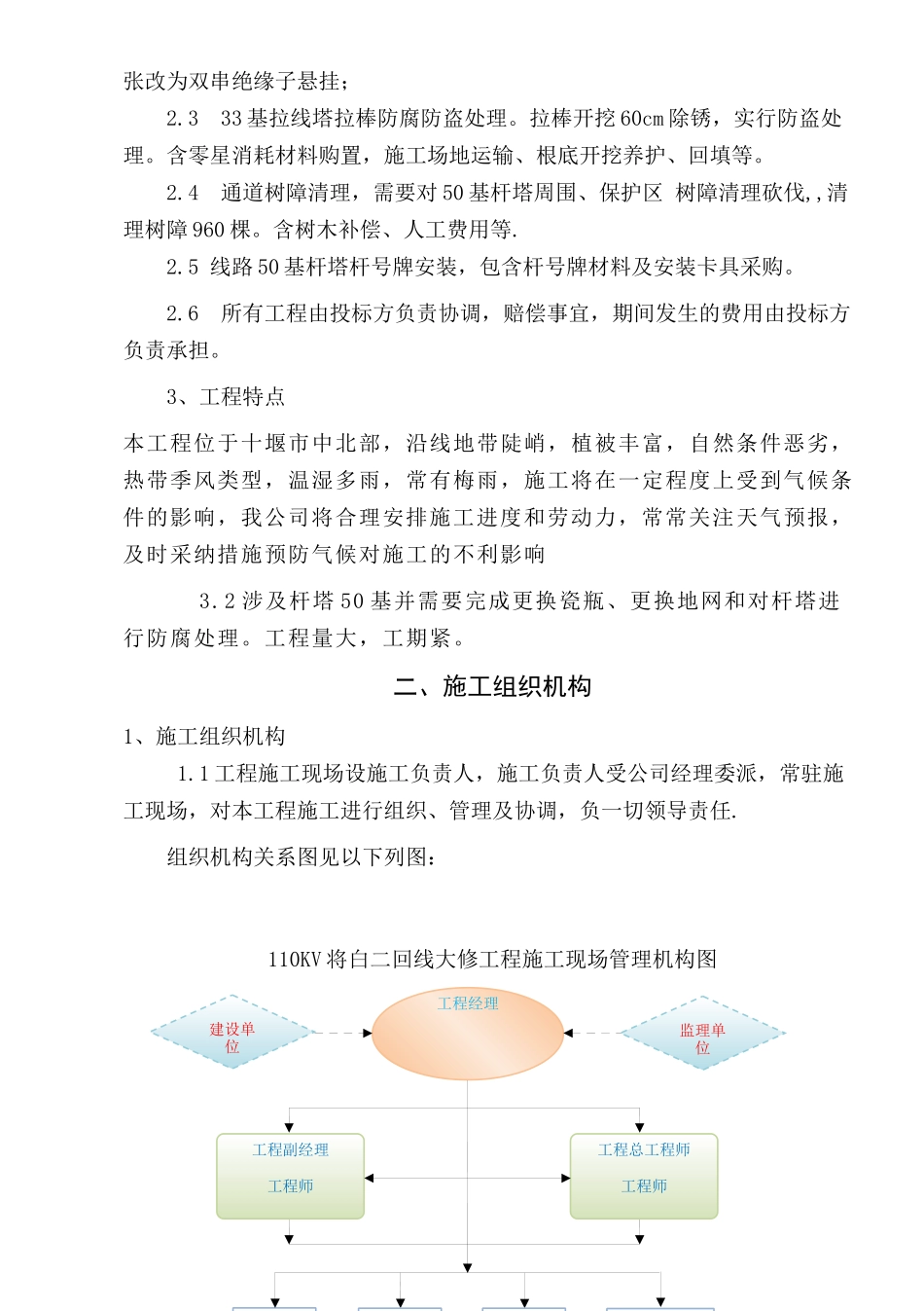 湖北中安输电线路大修投标文件8标段技术标_第2页