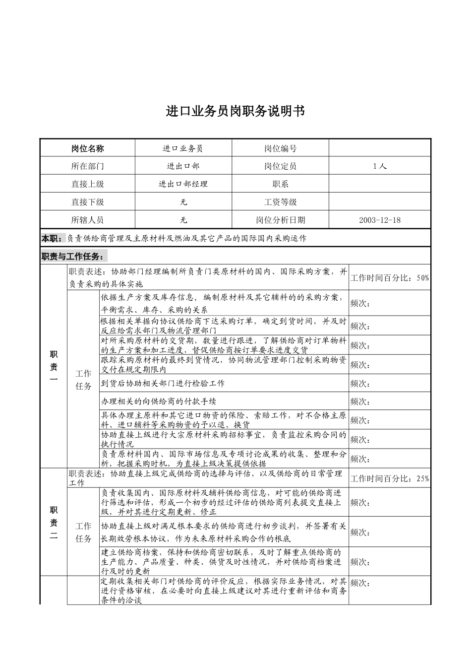 湖北新丰化纤公司进出口部进口业务员岗职务说明书_第1页