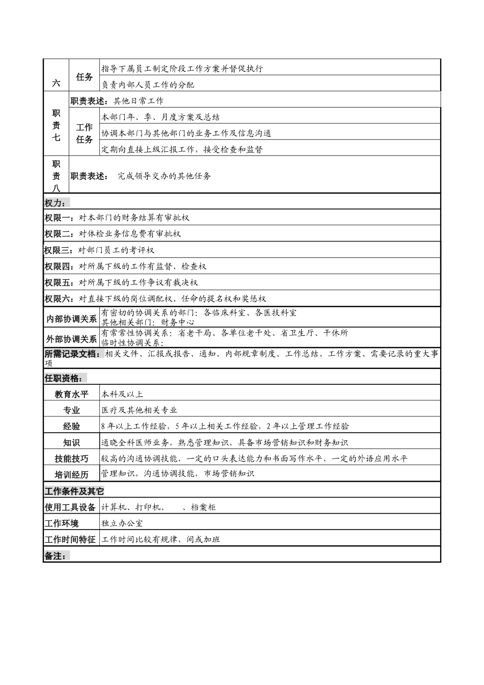 湖北新华医院体检中心主任岗位说明书_第2页