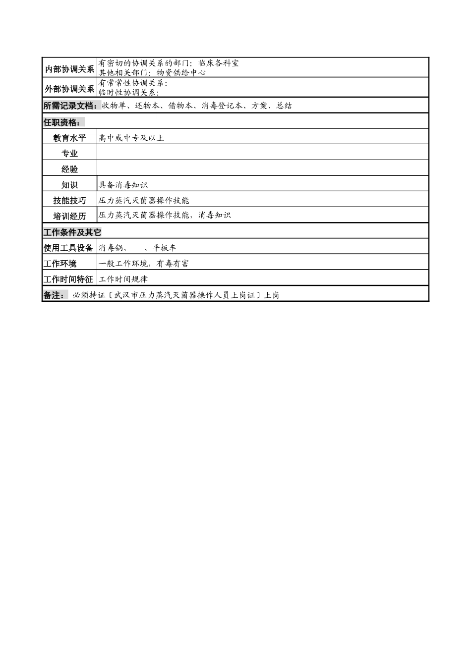 湖北新华医院供应室消毒岗位说明书_第2页