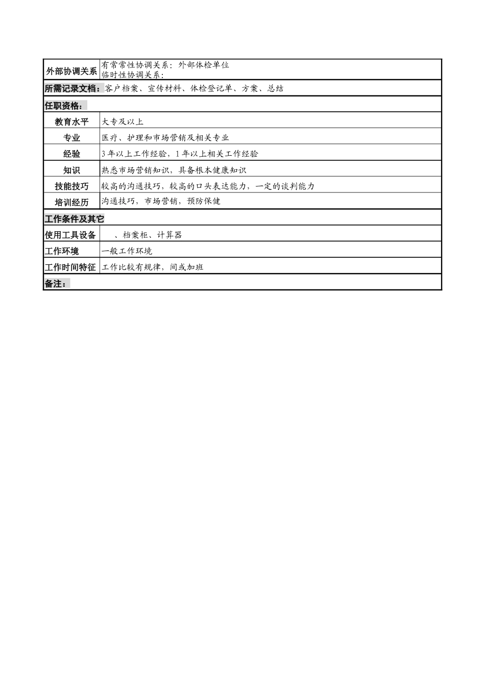 湖北新华医院体检中心市场开拓岗位说明书_第2页