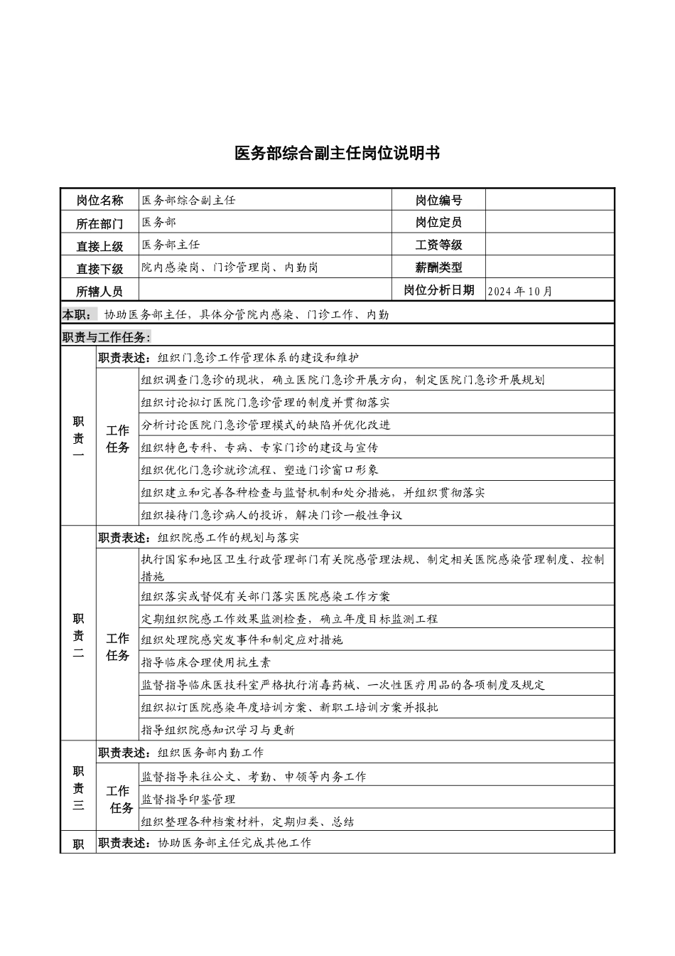 湖北新华医院医务部综合副主任岗位说明书_第1页