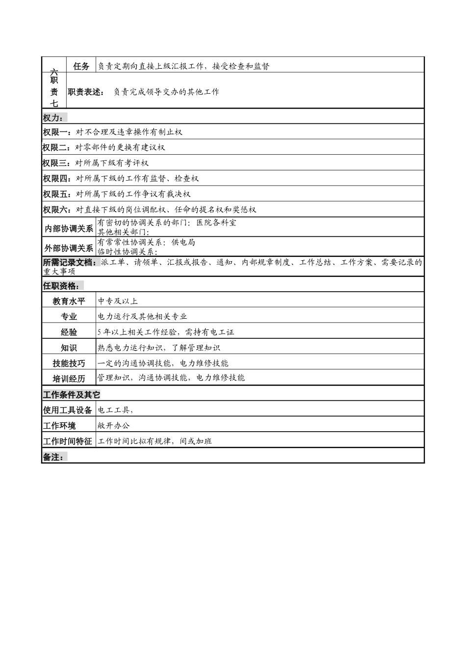 湖北新华医院后勤服务中心维修巡管班长岗位说明书_第2页