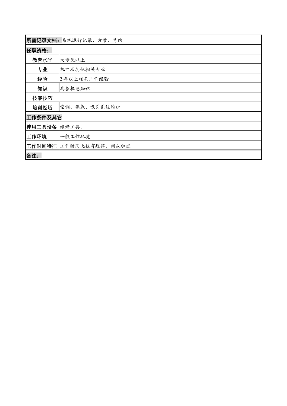 湖北新华医院后勤服务中心系统管理岗位说明书_第2页