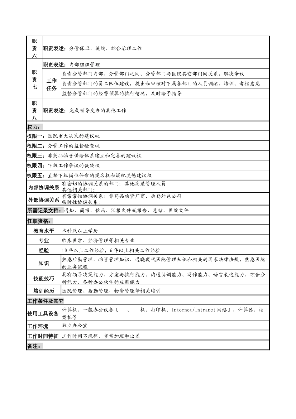 湖北新华医院后勤副院长岗位说明书_第2页