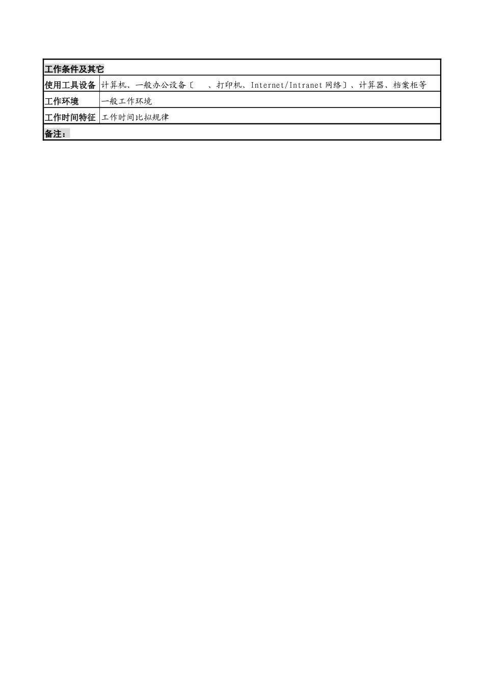 湖北新华医院财务中心住院记帐员岗位说明书_第2页