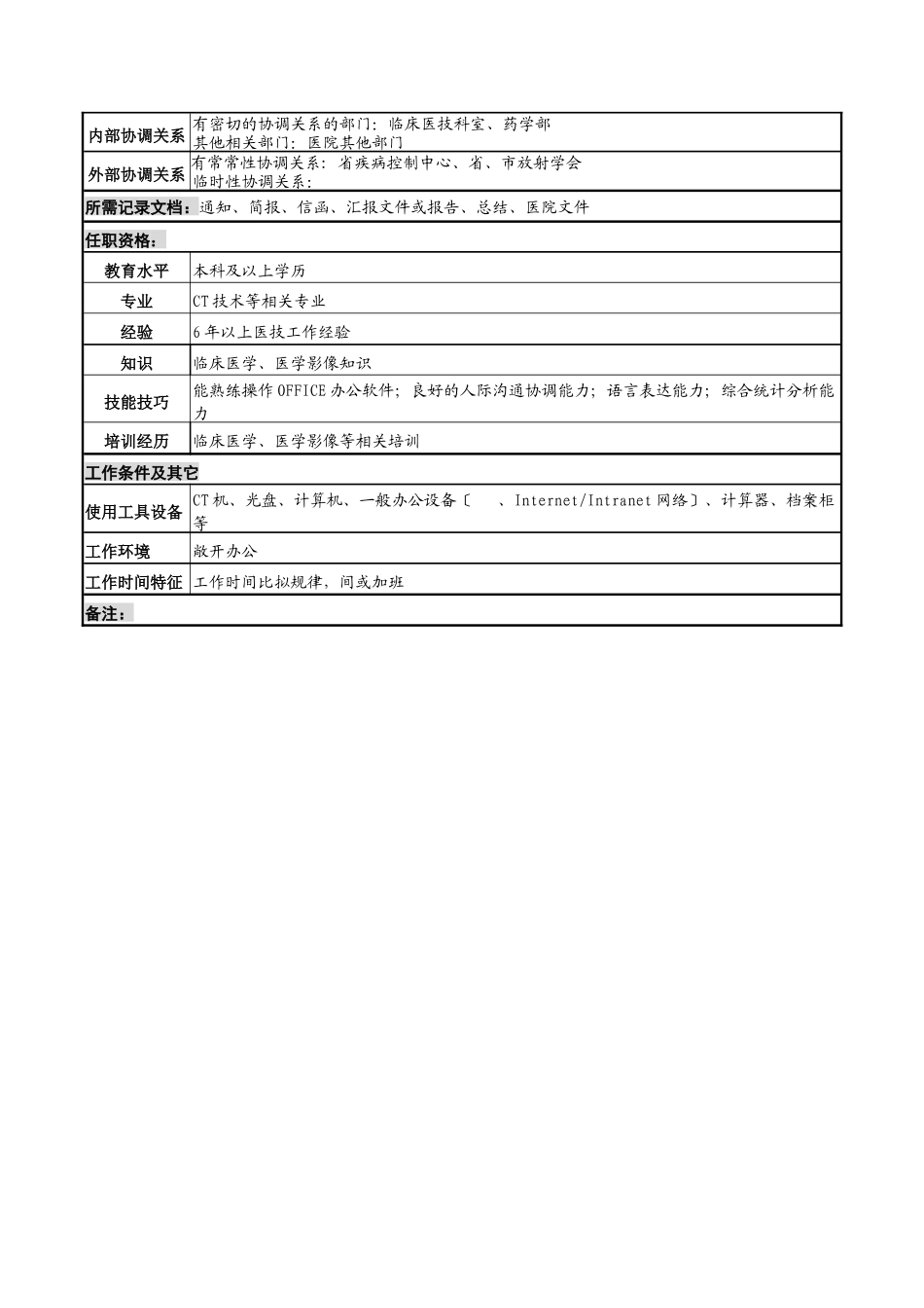 湖北新华医院放射科CT室主管技师岗位说明书_第2页