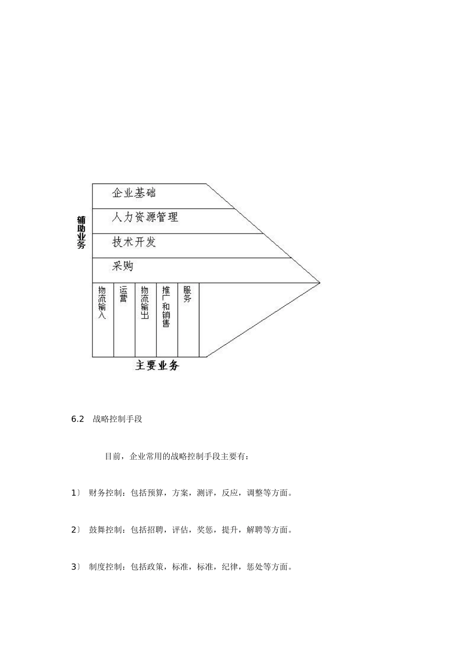 湖南九芝堂股份有限公司战略规划报告(六、七)_第2页
