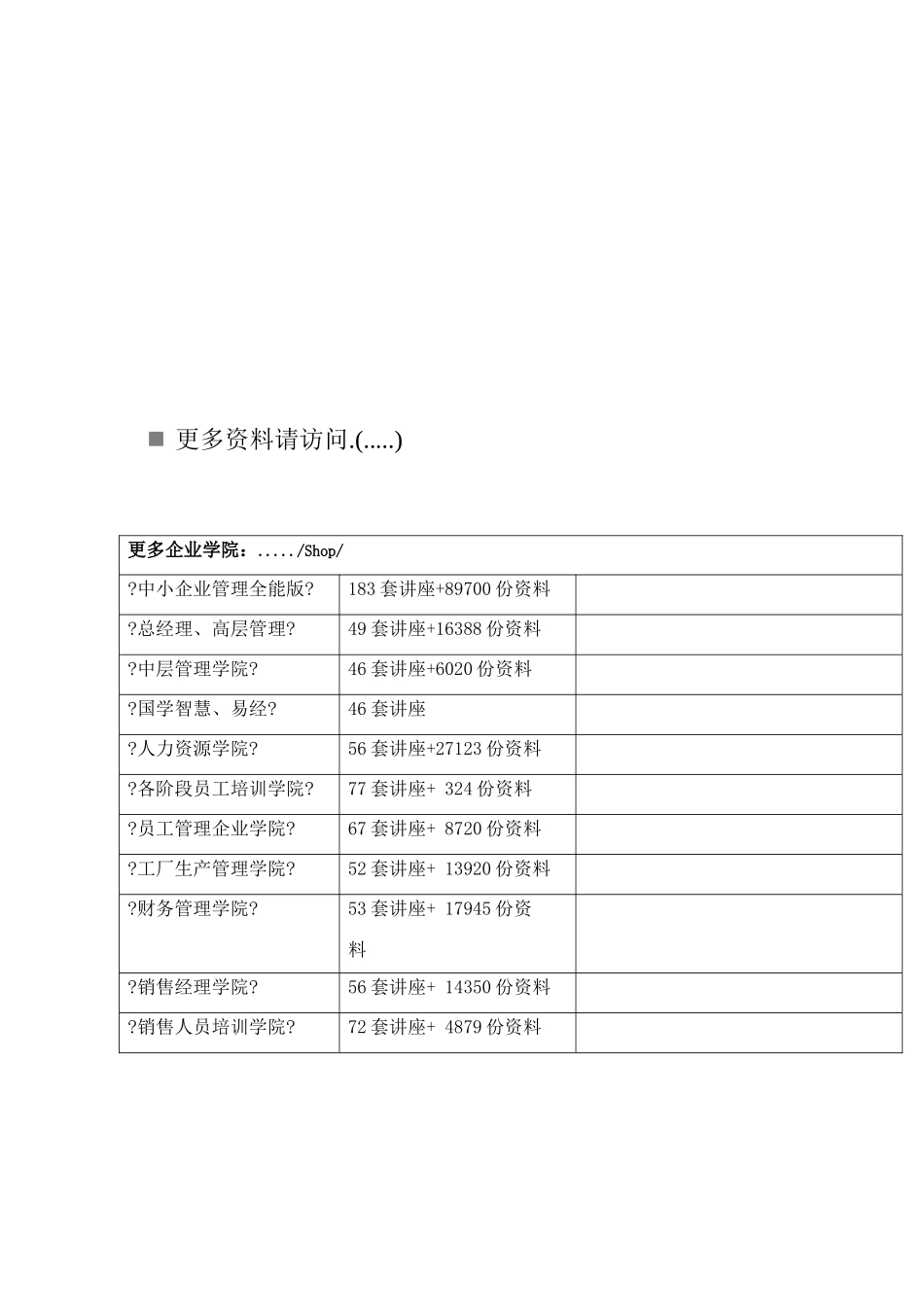 湖南省保险业发展工作报告_第1页