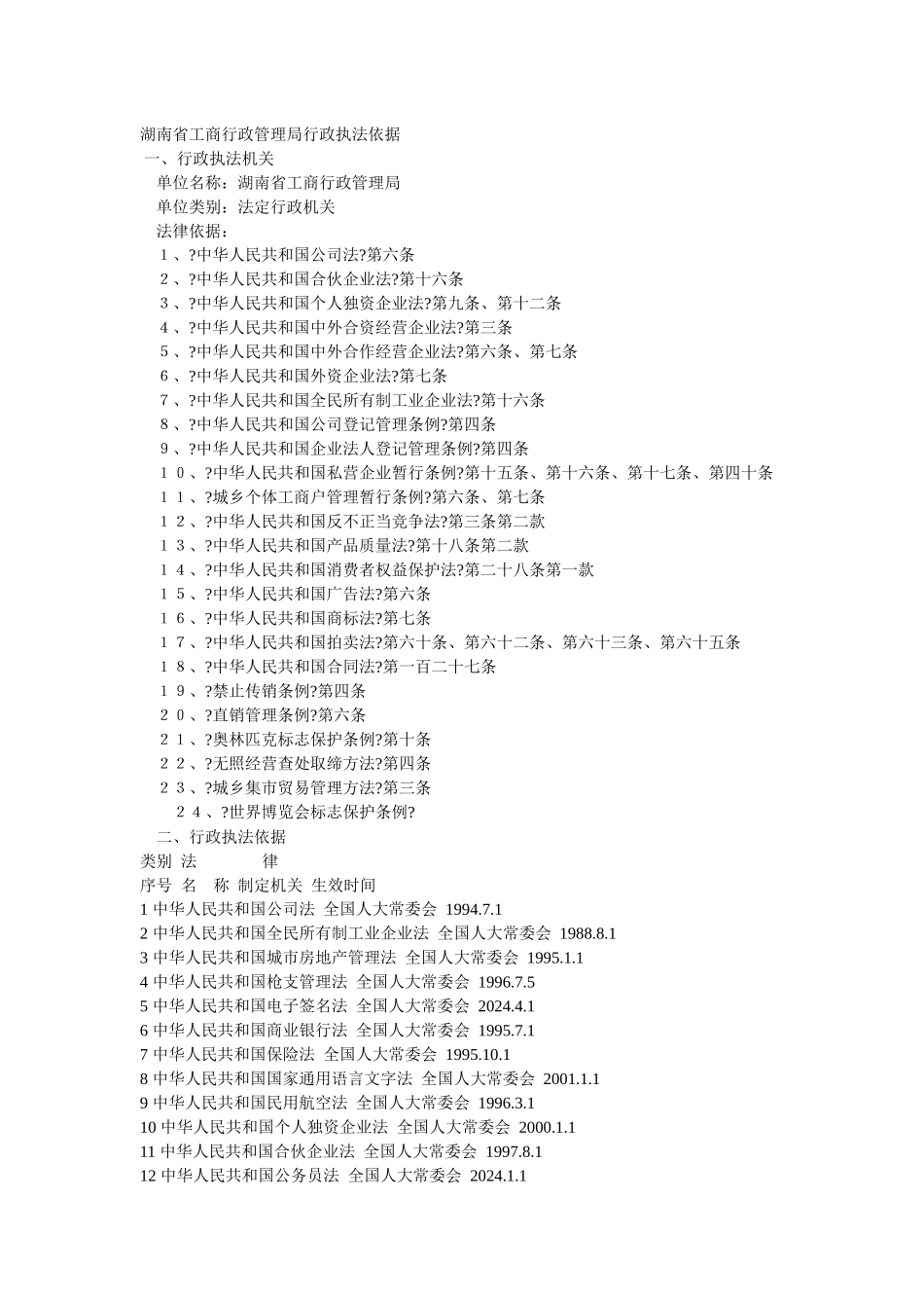 湖南省工商行政管理局行政执法依据_第1页