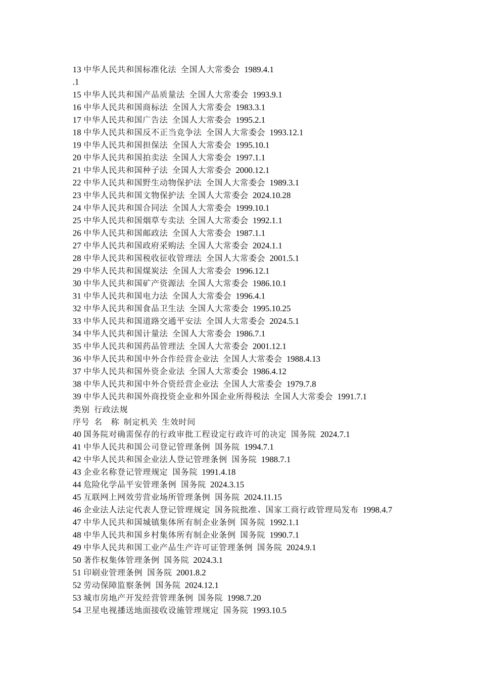 湖南省工商行政管理局行政执法依据_第2页