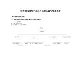 湖南顺天房地产开发有限责任公司管理手册