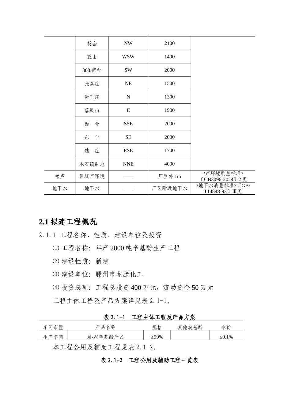 滕州市龙滕化工有限公司使用土地为荒废的魏庄煤矿_第3页