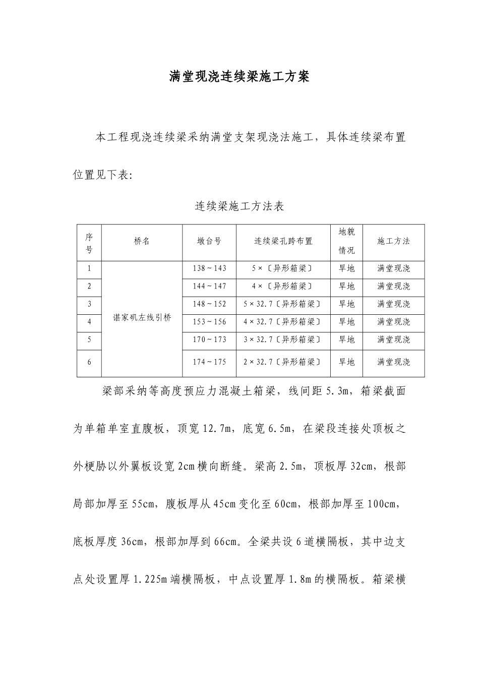 满堂支架现浇连续梁施工方案_第3页