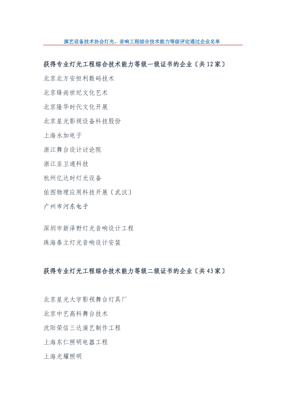 演艺设备技术协会灯光、音响工程综合技术能力等级评定通过企业名单_第1页