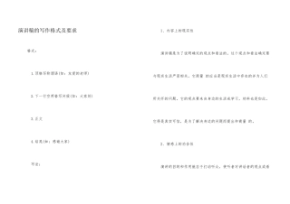 演讲稿的写作格式及要求