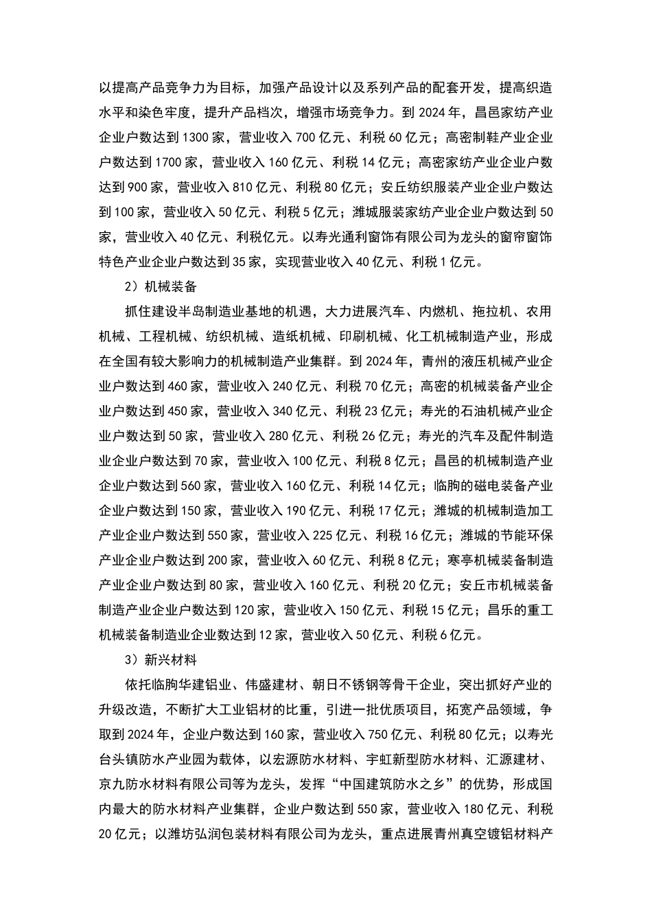 潍坊优势产业简介_第2页