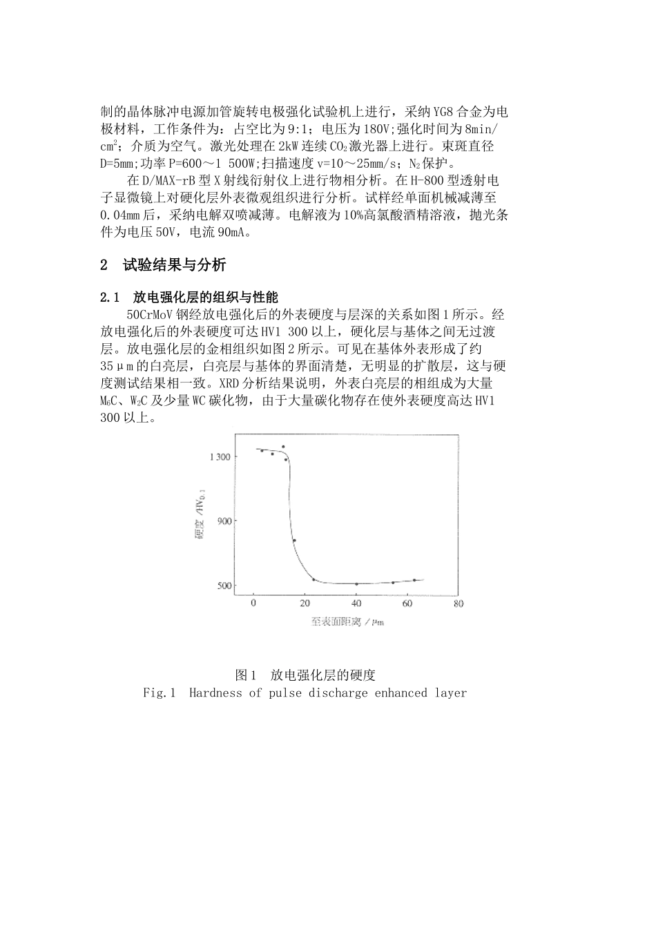 激光重熔对50CrMoV钢放电强化表面组织与性能的影响_第2页