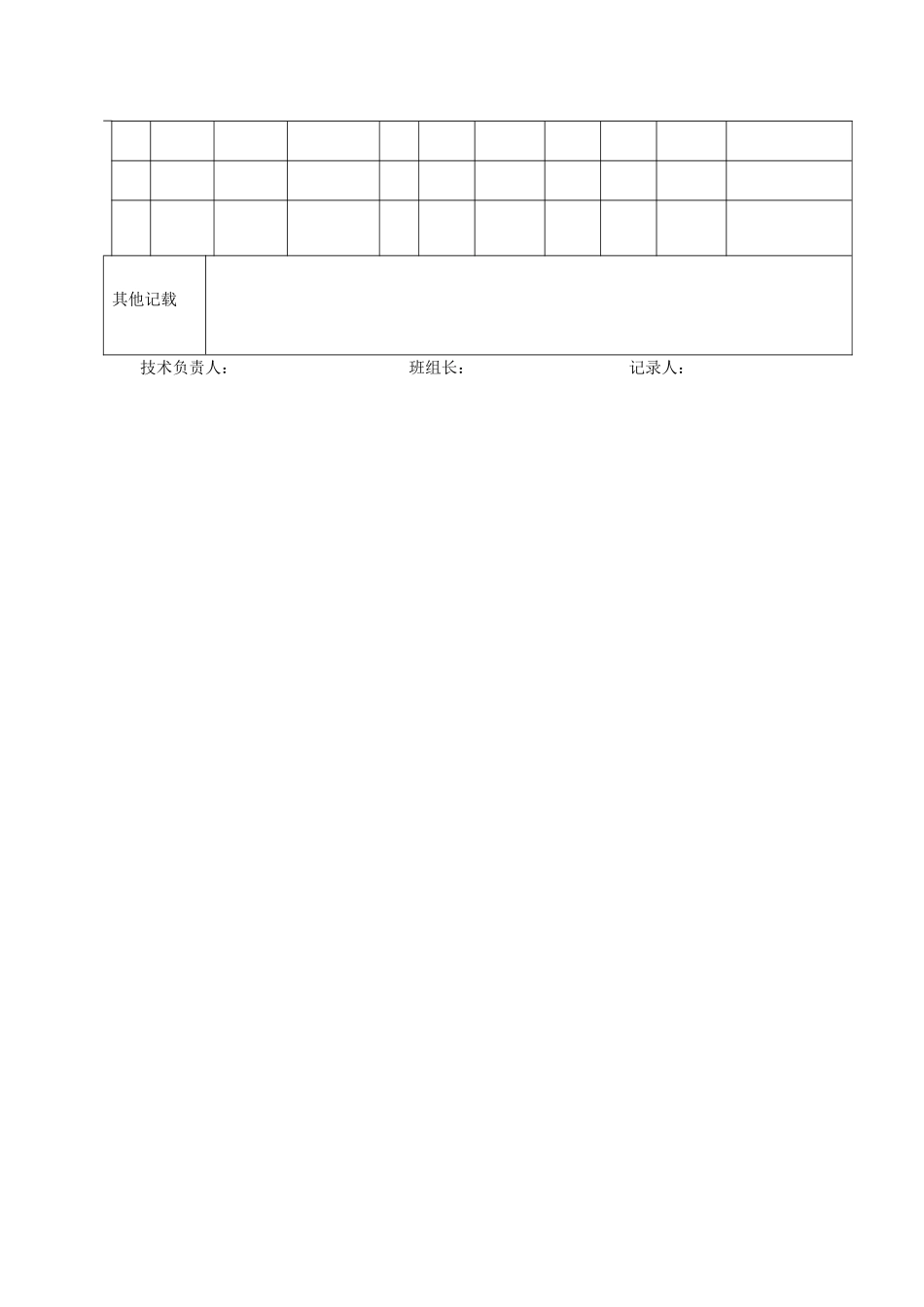 灌注桩水下砼浇筑记录_第2页